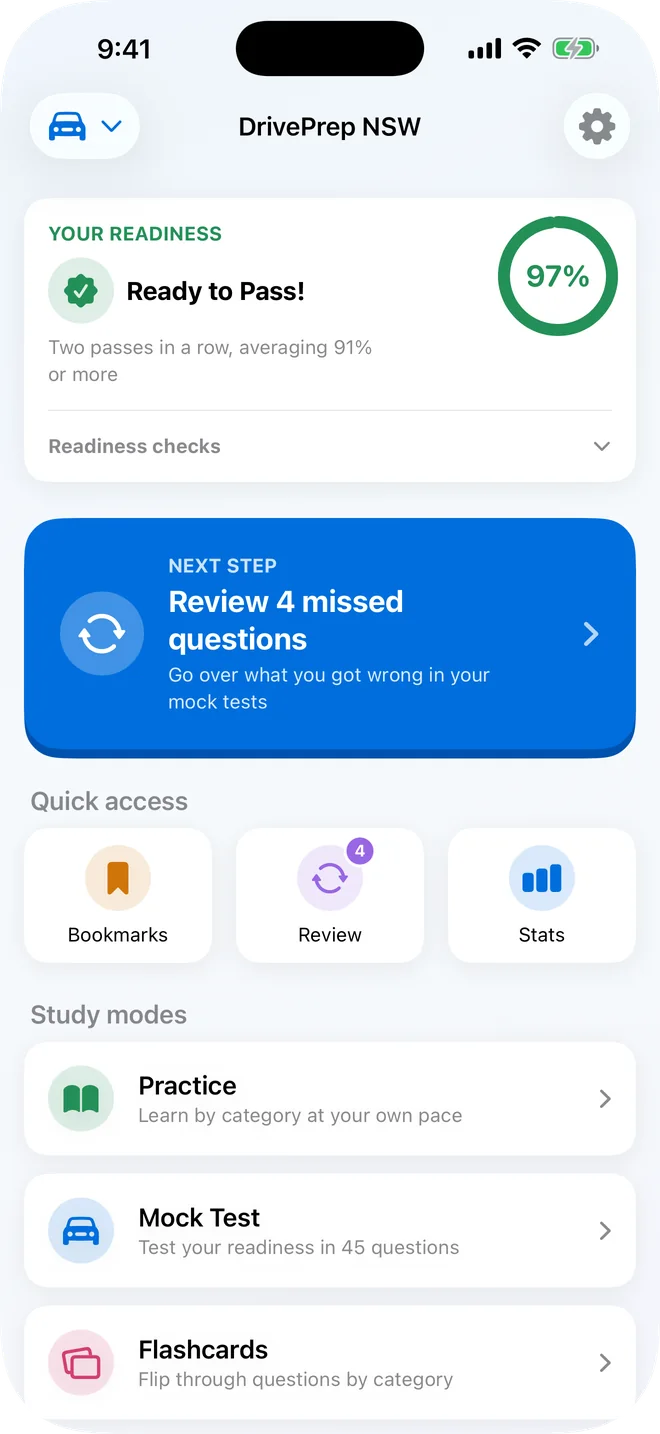 DrivePrep NSW home screen showing a 97% readiness score and a next step to review missed questions