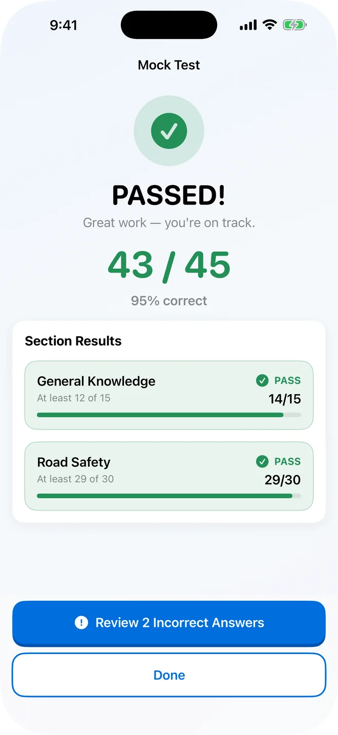 Mock test result showing PASSED with 43 out of 45, General Knowledge 14 of 15 and Road Safety 29 of 30